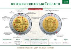 НБУ выпустил памятную биметаллическую монету "80 років Полтавській області"