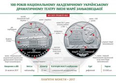 НБУ выпустил памятную монету из нейзильбера «100 років Національному академічному українському драматичному театру імені Марії Заньковецької»