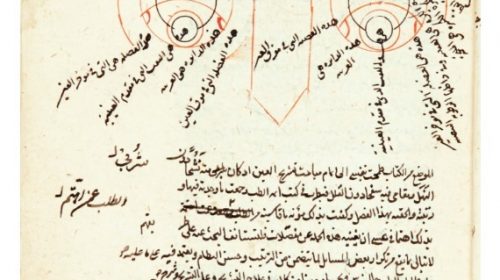 Камаль аль-Дин аль-Фариси (родился 1320 н.э.), "Книга оптической коррекции для тех, кто имеет глаза и разум", Персия, Тимурид (899-1494 гг. н.э.).