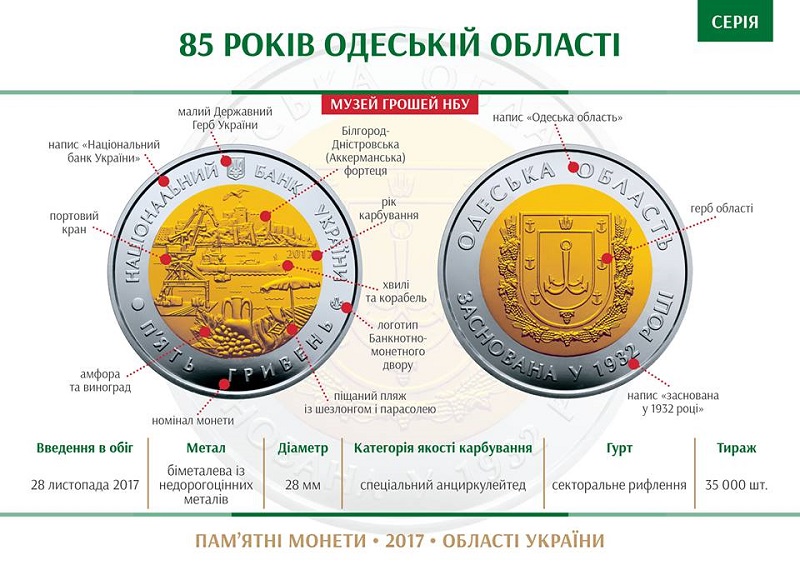 НБУ выпустил памятную биметаллическую монету «85 років Одеській області»