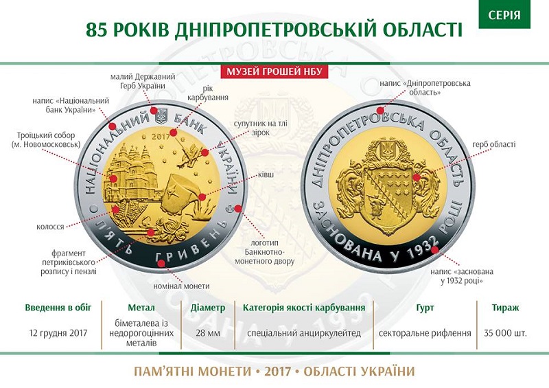 НБУ выпустил памятную биметаллическую монету «85 років Дніпропетровській області»