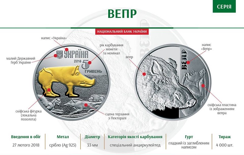 НБУ выпустил памятную монету из серебра «Вепр»