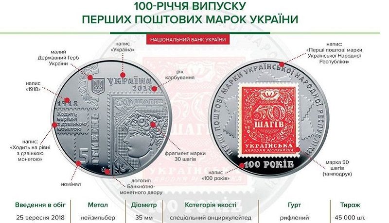 НБУ выпустил памятную монету из нейзильбера "100-річчя випуску перших поштових марок України"