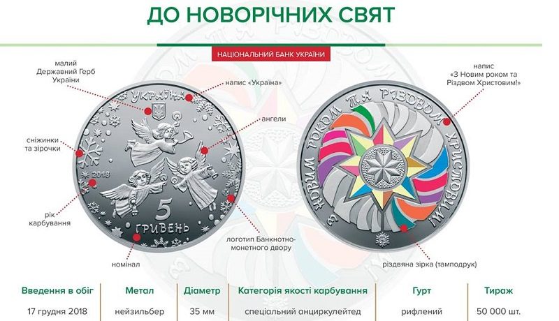 НБУ выпустил памятную монету из нейзильбера «До новорічних свят»