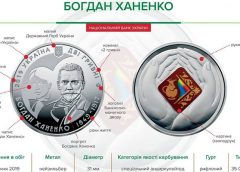НБУ выпустил памятную монету из нейзильбера «Богдан Ханенко»