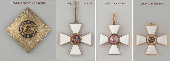 Звезда и знаки к ордену Святого Георгия