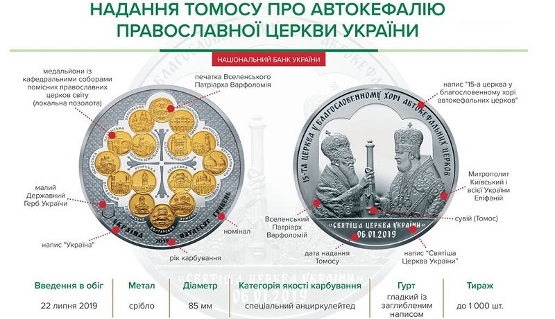 НБУ выпустил памятную монету в серебре номиналом 50 гривен «Надання Томосу про автокефалію Православної церкви України»