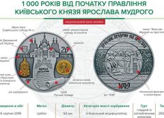 НБУ выпустил памятную серебряную монету номиналом 20 гривен «1000 років від початку правління київського князя Ярослава Мудрого»