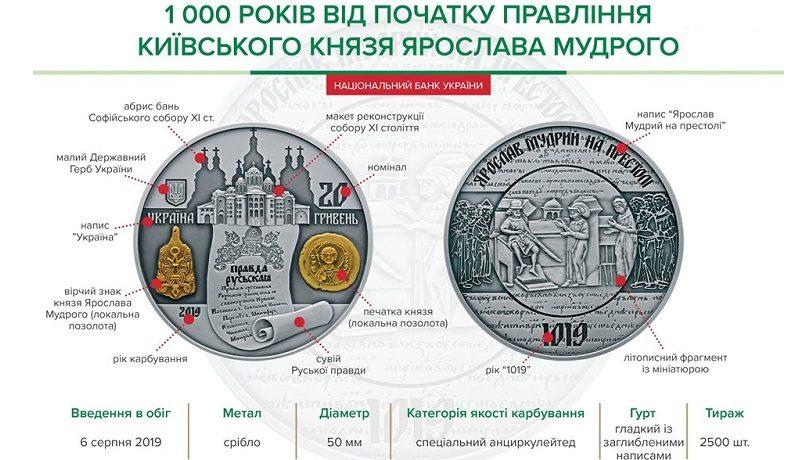 НБУ выпустил памятную серебряную монету номиналом 20 гривен «1000 років від початку правління київського князя Ярослава Мудрого»