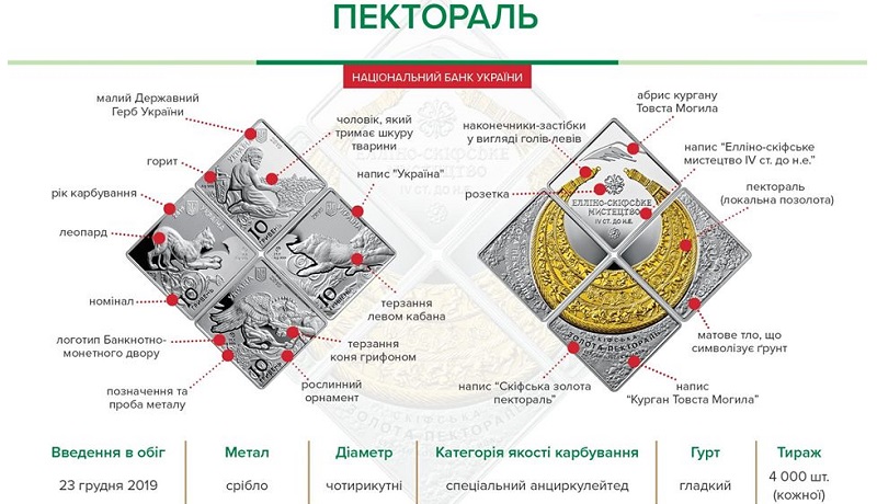 НБУ выпустил памятные монеты из серебра номиналом 10 гривен «Пектораль»