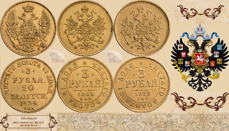 Золотые трехрублевые монеты. От Николая I до Александра III