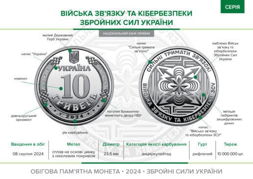 НБУ випустив нову обігову монету 10 грн з символікою "Війська зв’язку та кібербезпеки Збройних Сил України"